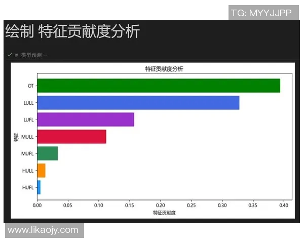 独家分析RNG近期状态与对手表现的全面对比与启示 独家分析RNG近期状态与对手表现的全面对比与启示